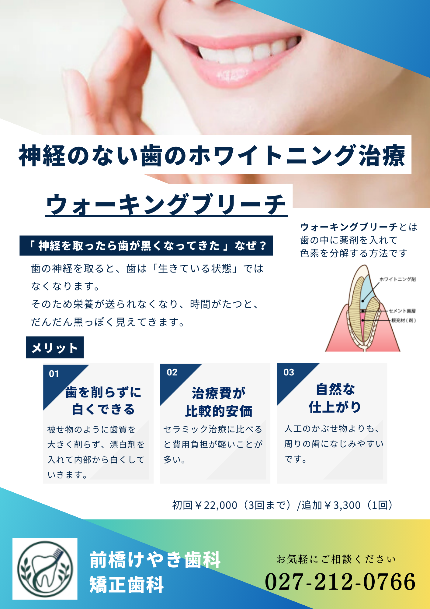 前橋けやき歯科・矯正歯科